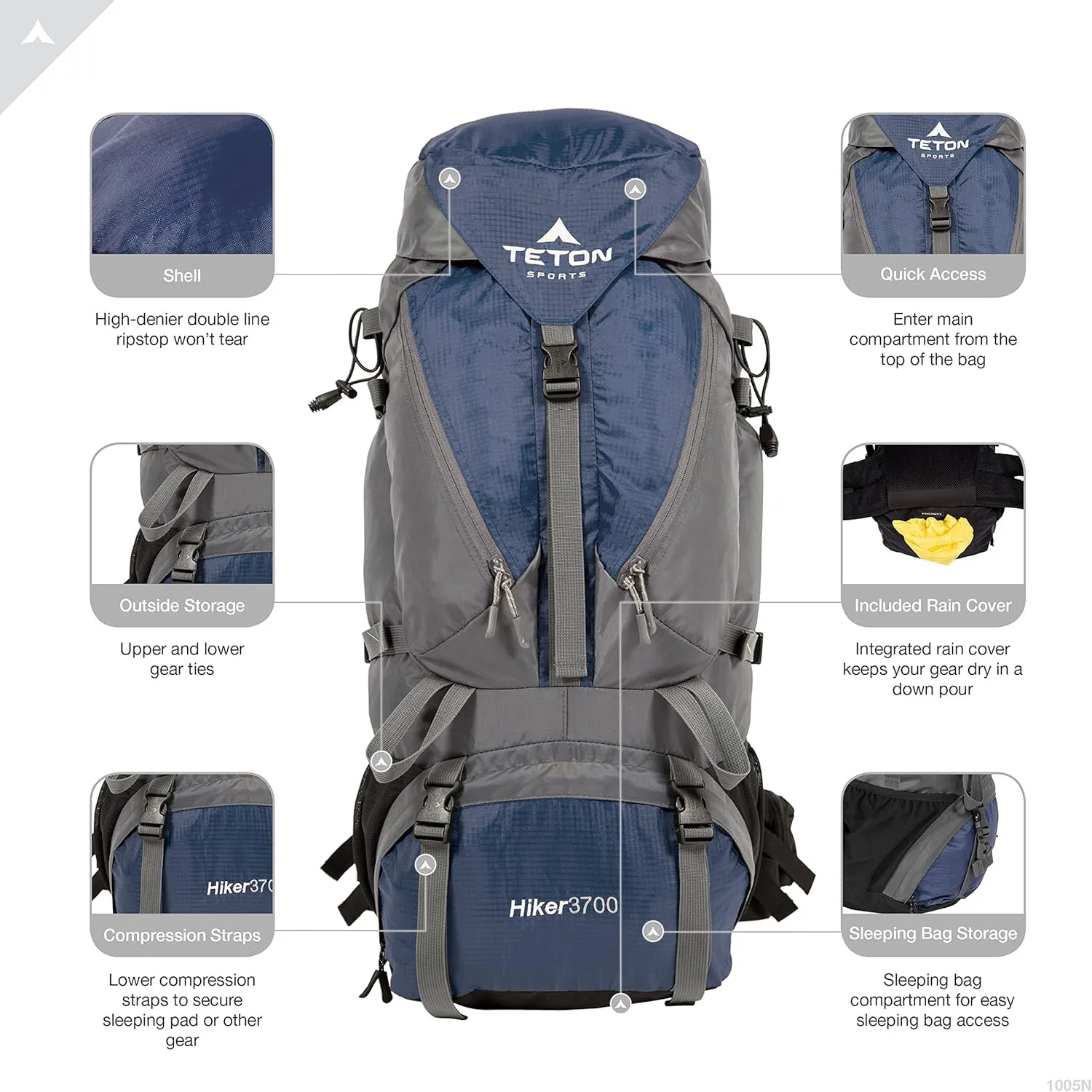 TETON Sports Hiker 3700 Ultralight Internal Frame High-Performance Backpack for Hiking, Camping, Travel, and Outdoor Activities; 60L, Navy
