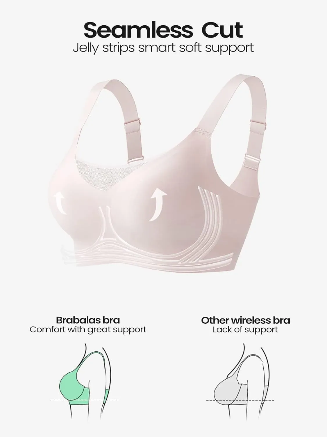 Wireless Bras for Women (34C-42DD), Extremely Comfortable Seamless Bra Mesh Bralettes Adjustable Straps Everyday Bra